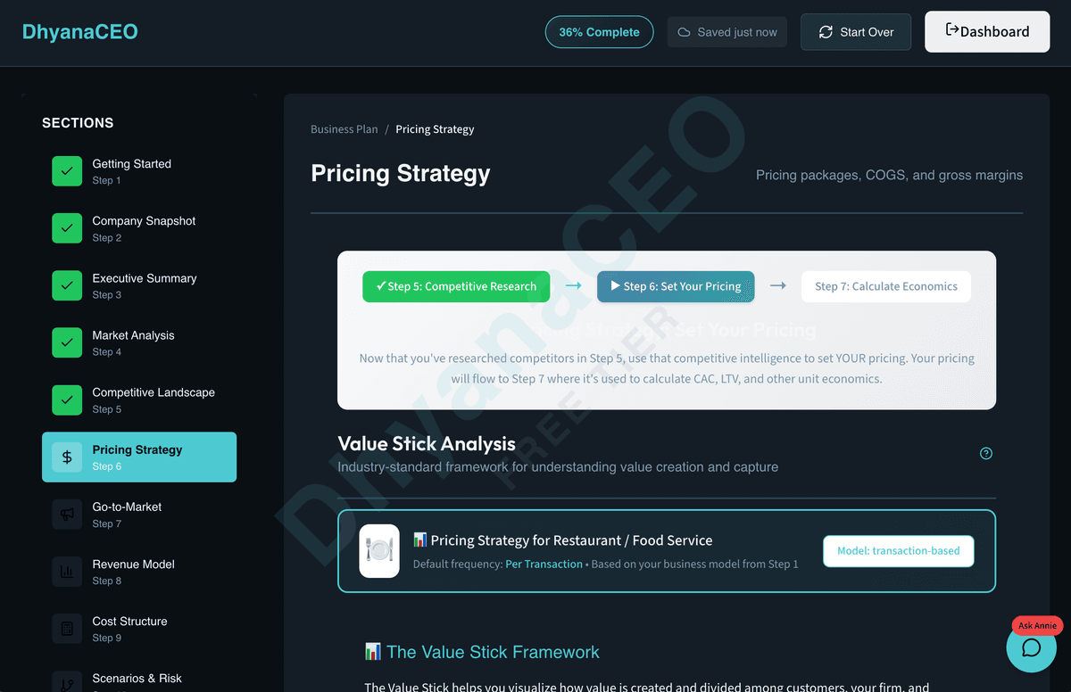 DhyanaCEO Pricing Strategy Builder