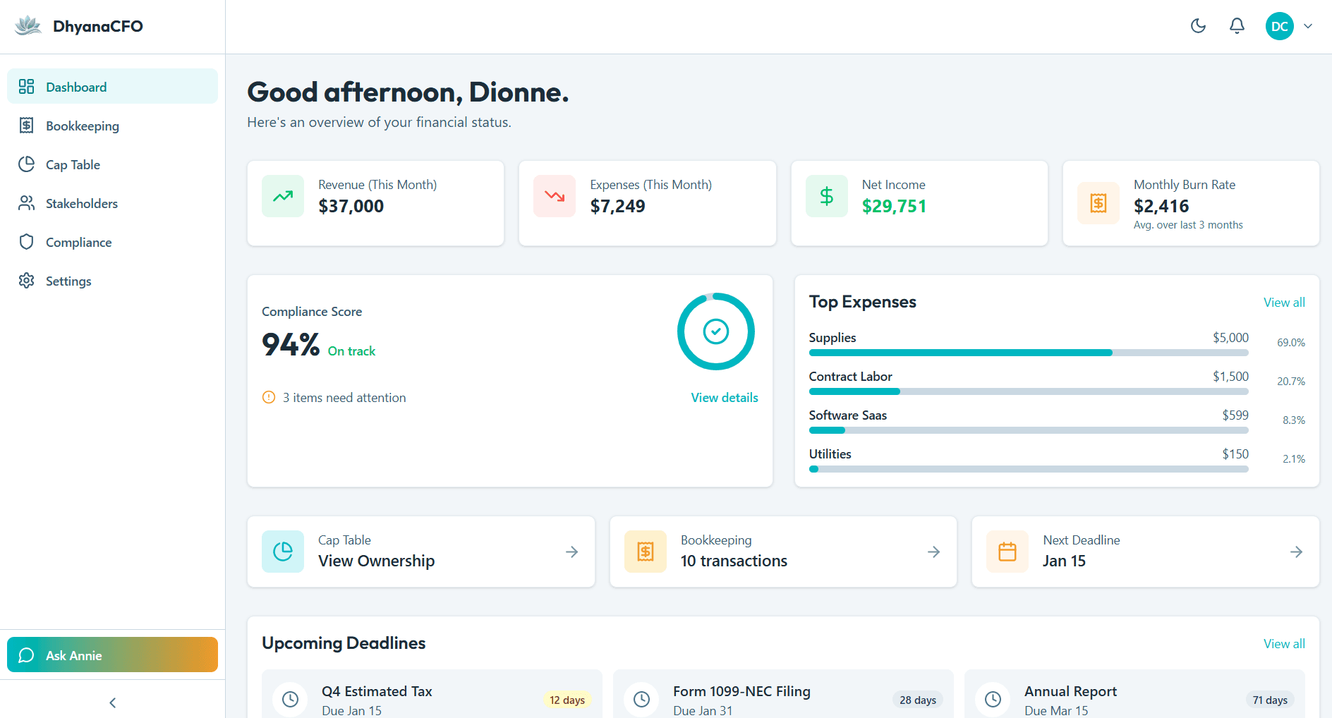 DhyanaCFO Dashboard - Financial Intelligence Software Interface