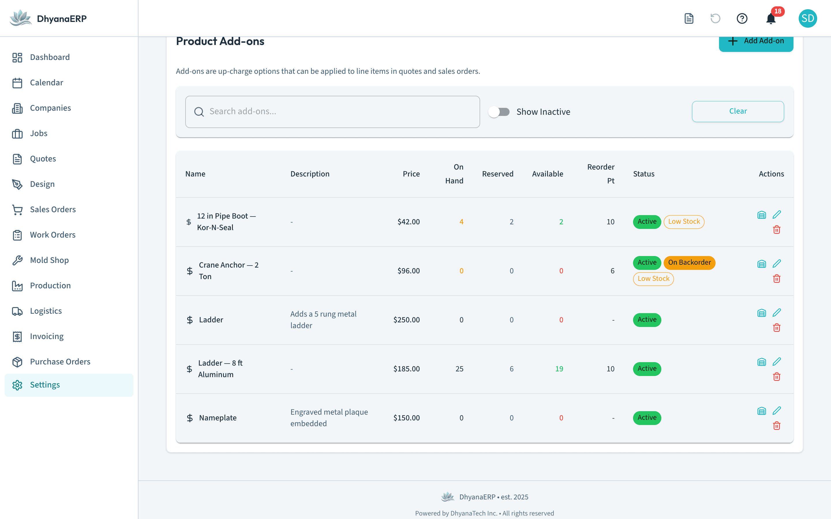 DhyanaERP product add-on inventory with on hand, reserved, available, and backorder badges