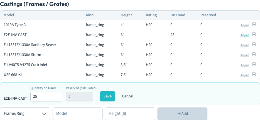DhyanaERP castings catalog with per-plant on-hand and reserved columns and an inline adjust editor